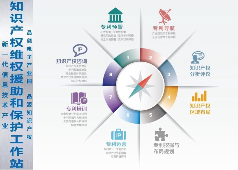 高新技术企业认定：创新引擎背后的隐形推手